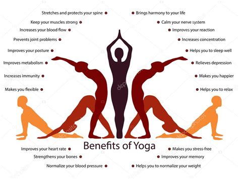 Yoga Infographics Benefits Of Yoga Practice Stock Vector Image By ©s