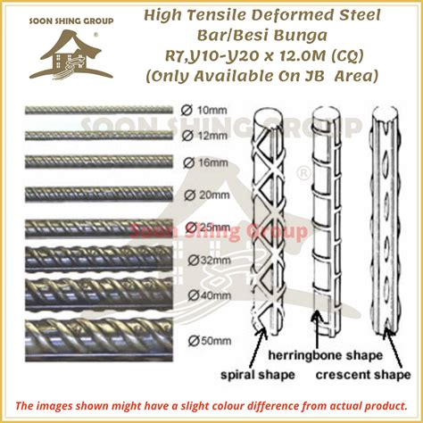 High Tensile Deformed Steel Barbesi Bunga Y R7y10 Y20 X 120m Cq