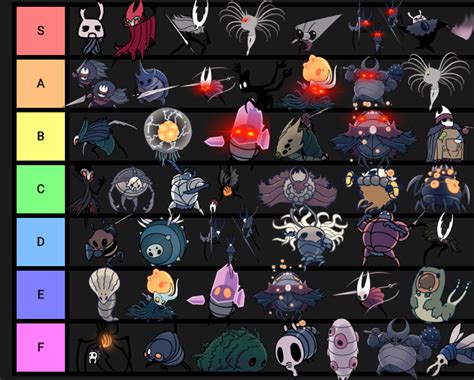 1123 Best Hollow Knight Bosses Images On Pholder Hollow Knight Soul