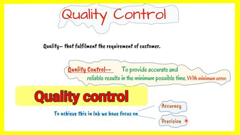 One of my favorite concepts is kaizen, which is a japanese philosophy concerned with continual. quality control in laboratory || quality control and ...