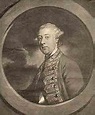 Sir George Howard - Jerripedia