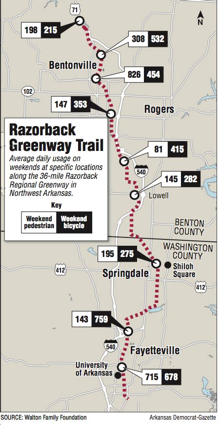 Thousands Hit The Trails In Northwest Arkansas Nwadg