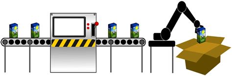 Factory clipart factory production, Factory factory production ...