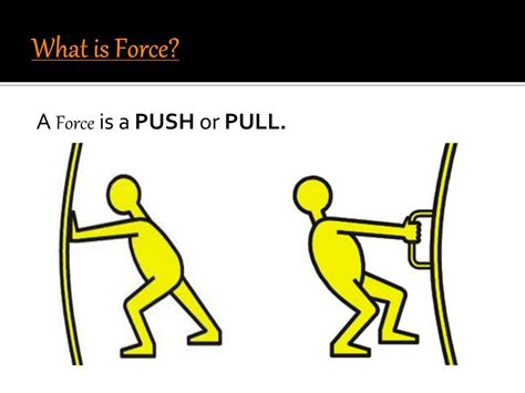 Ppt What Is Force Powerpoint Presentation Free Download Id3165146