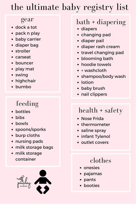 Printable Baby Registry Checklist