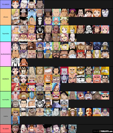 One Piece Charcaters Tier List Maker Tierlists My Xxx Hot Girl