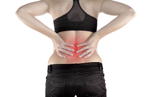 Back Pain Sacroiliac Joint Dysfunction Or Sacroiliitis Successful Pain Relief With