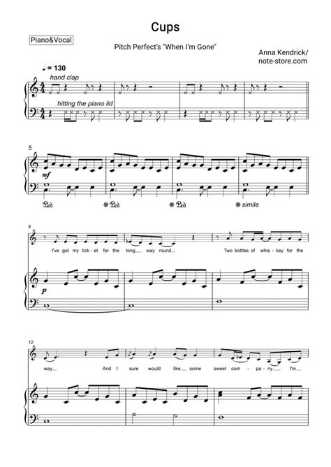 Cups When Im Gone Sheet Music Anna Kendrick Very Easy