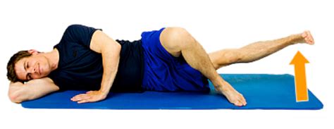 Hip Adductors Muscles Strengthening Exercises Benefits How