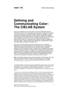 Defining And Communicating Color The CIELAB System Defining And