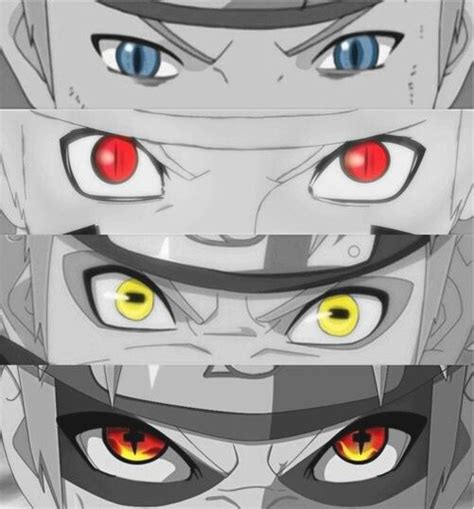 The Eyes Of Naruto Normalfox Vision They Never Really Explain That