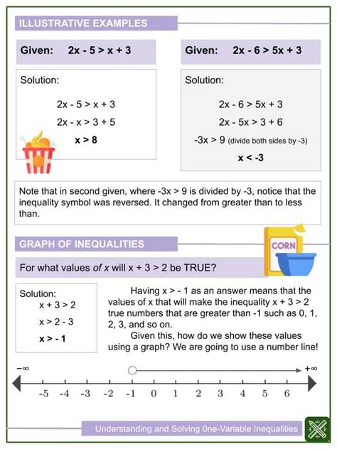 Solving Inequality Equations Worksheet