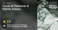 Circle of Violence: A Family Drama (1986)