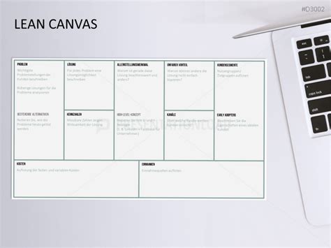 Lean Canvas Vorlage Presentationload