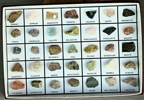 Rocks And Minerals Rock Identification Rock Identification Pictures
