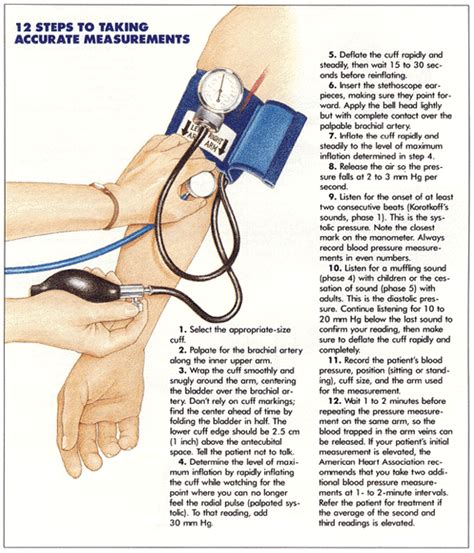 Tips For Taking Manual Blood Pressure
