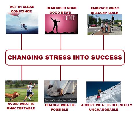 Six Ways Of Changing Stress Into Success