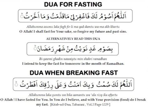 Invocation for a family who invites you to break your fast with them. Duas for breaking fast and beginning fast | Deen | Pinterest