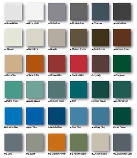 How To Pick The Right Metal Roof Color Consumer Guide 2019