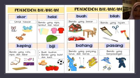 Ayat Penjodoh Bilangan Buah Buku Teacher Ideas Teaching Poetry The