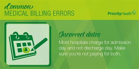 Save Money 8 Common Medical Billing Errors That Can Cost You Thinkhealth
