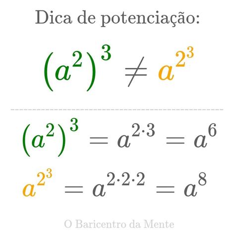 Dicas De Potenciação Truques De Matemática Aulas De Matemática