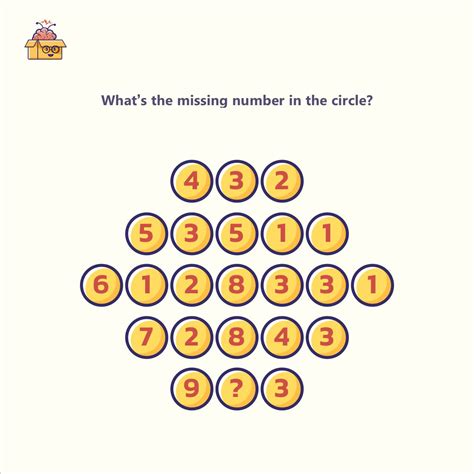 Can You Guess The Missing Number With Logic Please Comment We Are