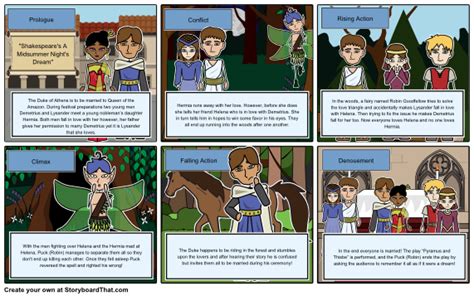 Storyboard That is Proud to Announce Detailed Teacher Guides Filled with Amazing Educational ...