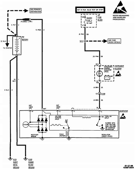 Qanda 1996 Chevy K1500 4x4 Starter Wiring Diagram And More