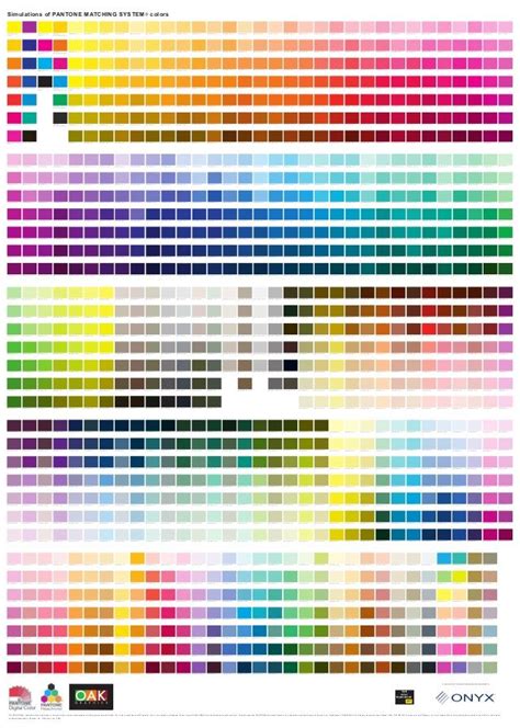 Pantone Solid To Process Guide Color Coated Wyvr Robtowner