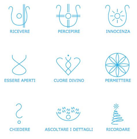 In psicologia il termine resilienza psicologica ha assunto il significato di capacità di un individuo di resistere con successo a situazioni avverse. Rè Interiore: AMO SYMBOL