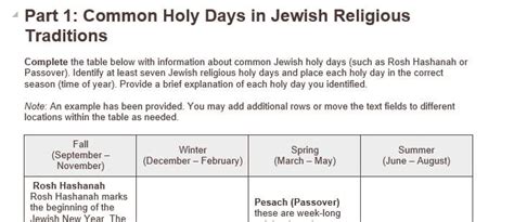 Learn More About Jewish History By Taking A Closer Look At The Holy