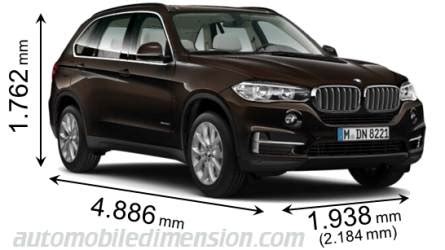 With mixed tires the vehicle width may exceed the specified dimension. Bmw X5 Dimensions 2017 | Best new cars for 2020