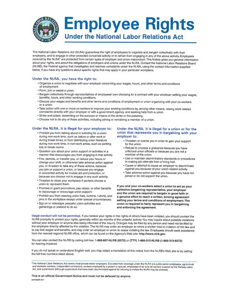 Nlra Poster National Labor Relations Board Employee Rights Free From