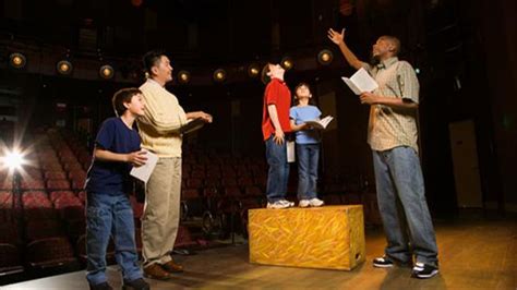 8 Steps To Successful Classroom Readers Theater Readers Theater
