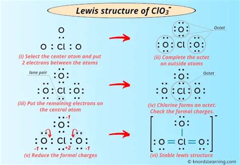 Lewis Structure Of Clo3 With 6 Simple Steps To Draw