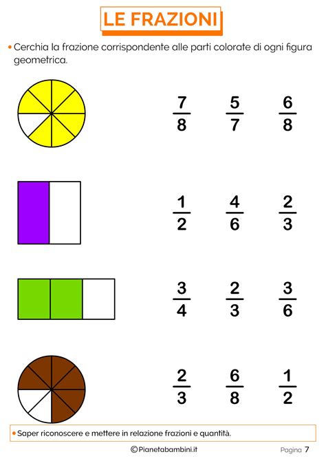 Frazionare Esercizi Semplici Per Spiegare Le Frazioni Frazioni Matematica Elementari