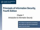 Information Security Audit Ppt Photos