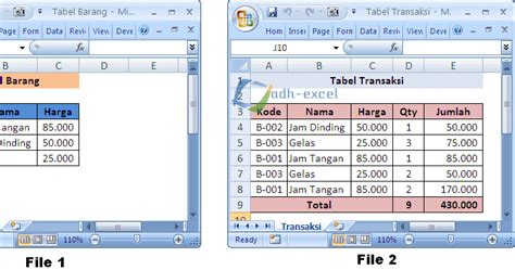 Cara Menggunakan Rumus Vlookup Di Excel Beda Sheet Tutorial Lengkap