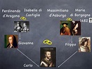Albero genealogico di Carlo V°