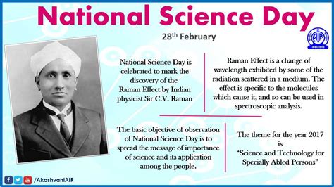 National Science Day Celebration Ideas And Activities
