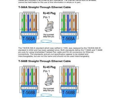 However, you must use the same wire order on each end of the cat 5 cable. Cat 5 Cable Connector Colors Brilliant Cat6 Wiring Diagram Cat5 Cable Colors Ethernet, 5 Ends ...