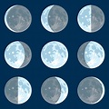 I Tried Living According to the Phases of the Moon | Essay | POPSUGAR ...