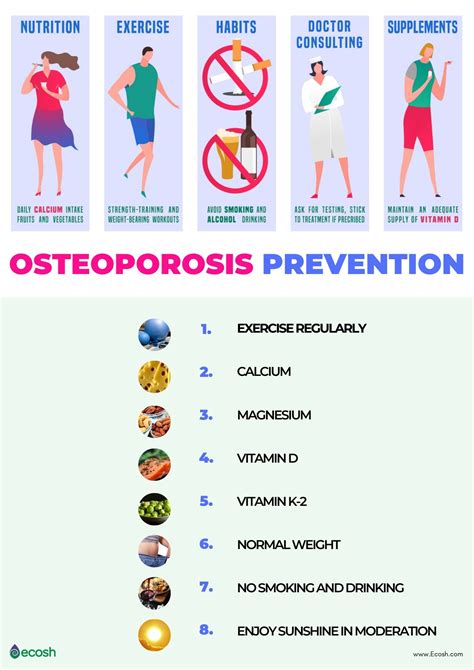 Osteoporosis Symptoms Causes Risk Groups Prevention And Treatment