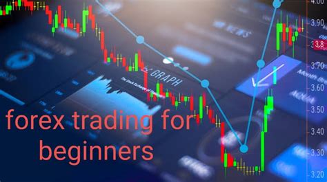 Forex Trading Beginners Guide How To Trade Forex Successfull For Beginner
