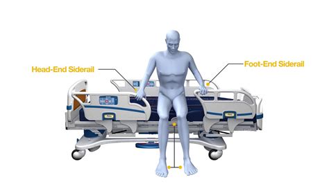 Stryker S3 Medsurg Bed Overview Youtube