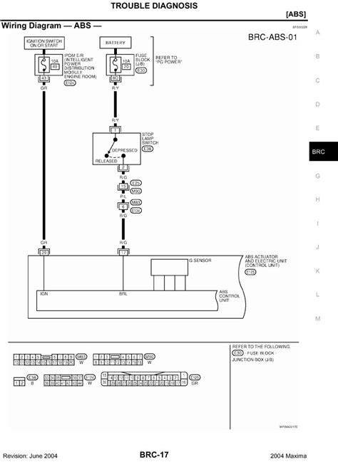 September 7, 2020 by headcontrolsystem. 2003 Nissan Maxima Engine Diagram - Cars Wiring Diagram