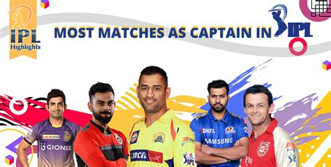 Most Matches As Captain In Ipl Get All The Iplt20 Hightlights Upto Date