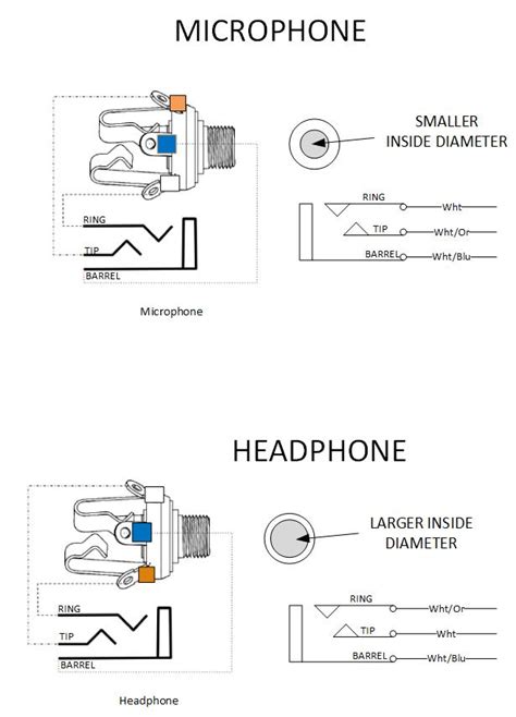Headphone Connector Wiring