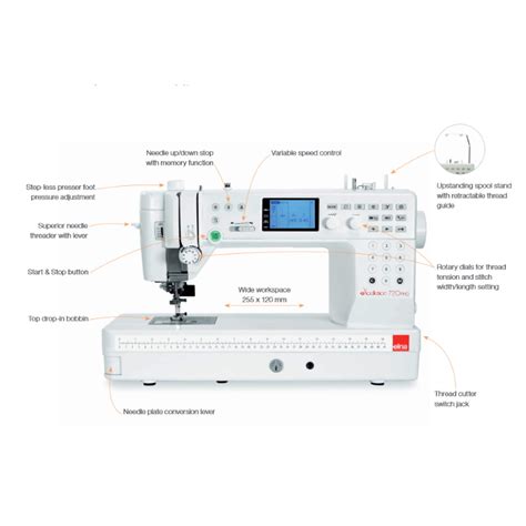Elna Excellence 720 Pro Sewing Machine
